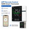 Boiler, 3A, AC 90-240V, Anti-flammable PC - view 4