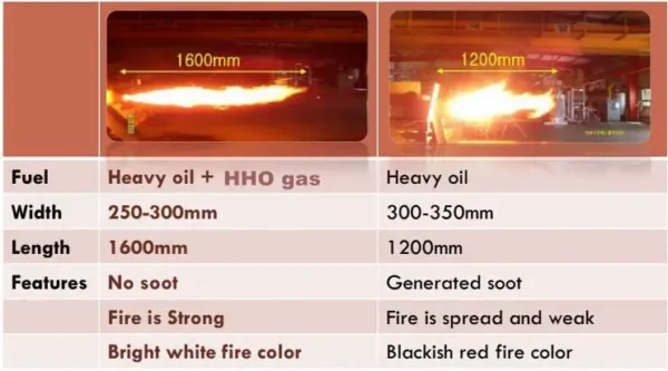 Boiler, DAYE, Stainless, Steel - view 6