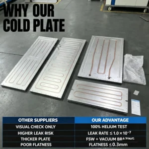 Bonded Heatsink Cold Plate, Aluminum, Copper