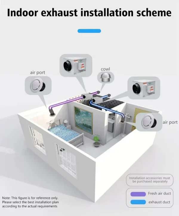 Box Fan, HEPA, 220v, no - view 2
