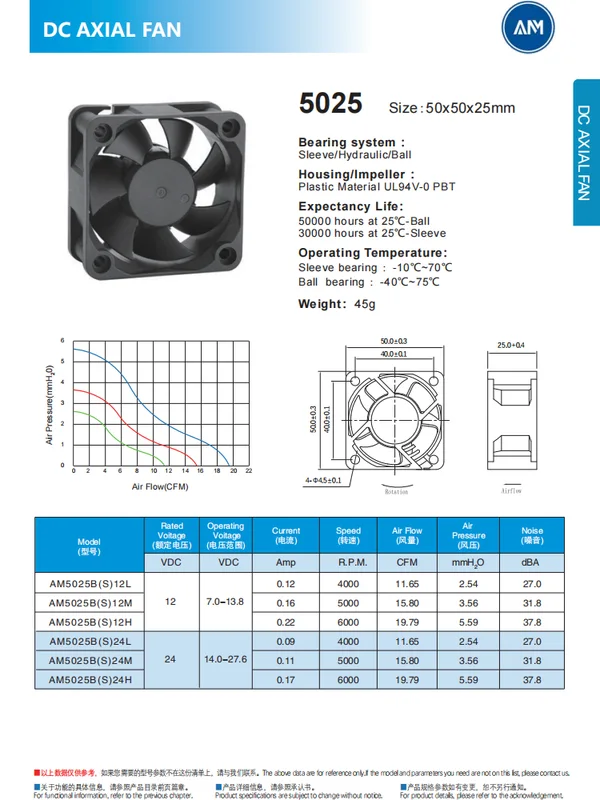 Brushless Axial Fan, AM5025H12B, 12V, 50*50*25mm, 6000RPM - view 6