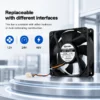 Brushless Axial Radiator, 120x120x25mm, 12V/24V/48V, Inverter - view 5