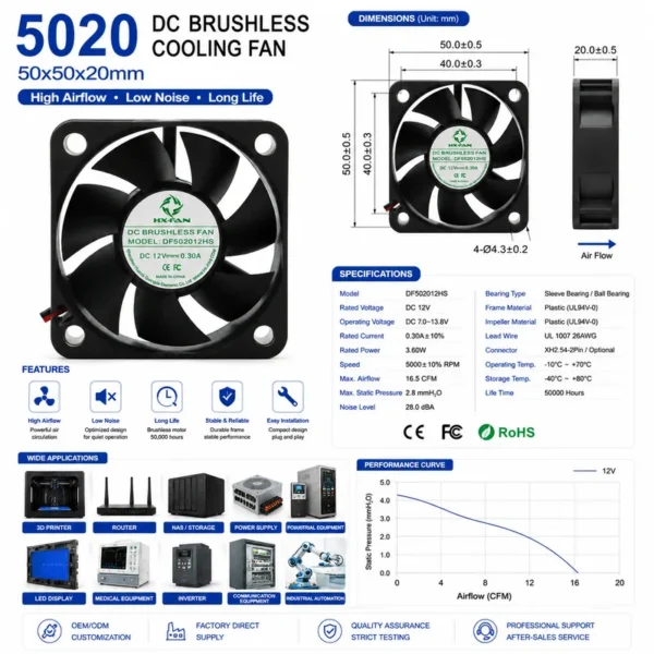 Brushless Cooling Fan, 5020, 12V, 24V, Axial - view 5