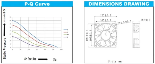 Brushless Cooling Fan, BCY12038B12L, 12V, 12038mm, IP55 - view 4