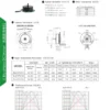 Brushless External Rotor Motor, BL3717F, 37mm - view 2