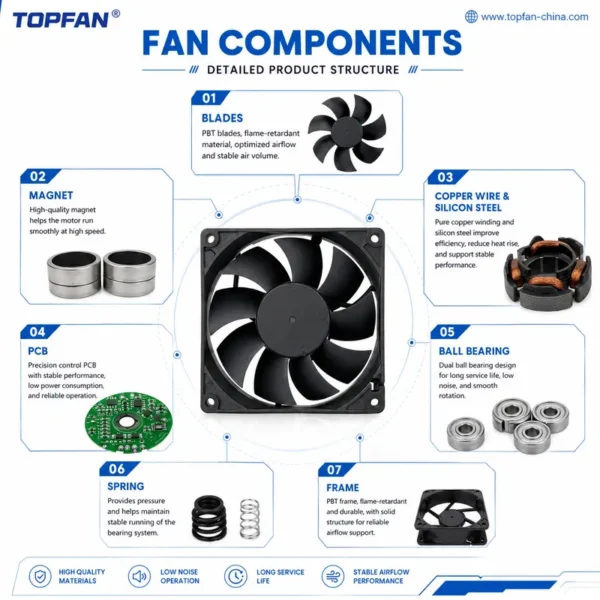 Brushless Motor, 20mm, 30mm, 40mm, 50mm - view 6