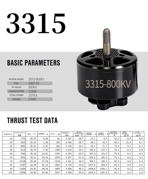 Brushless Motor, 3315, 900KV - view 2