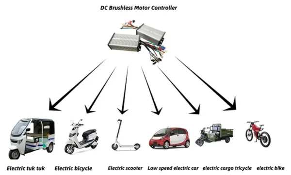 Brushless Motor, 60v, 60V800W 18Tubes - view 2