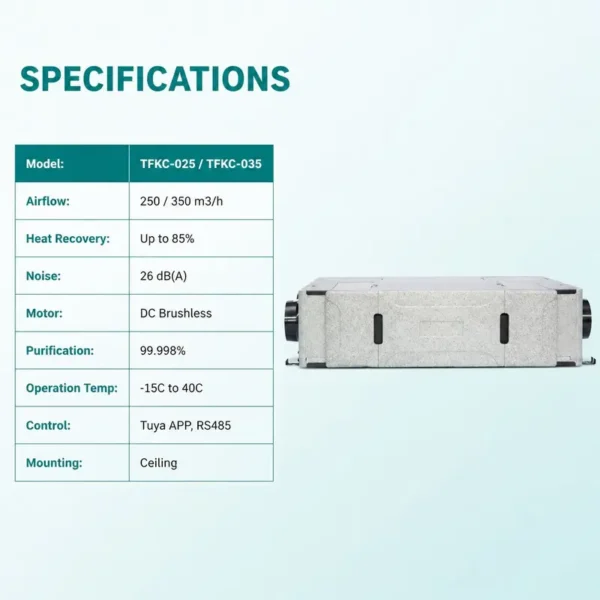 Brushless Motor, ERV, 70%, VSD