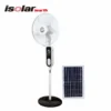 Brushless Motor, Solar, 110-240V, 25W - view 4