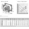 Brushless Motor, XFSFAN, 6010, 12V, 60mm - view 6