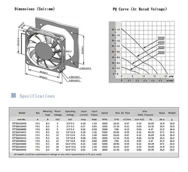 Brushless Motor, XFSFAN, 6010, 12V, 60mm - view 6