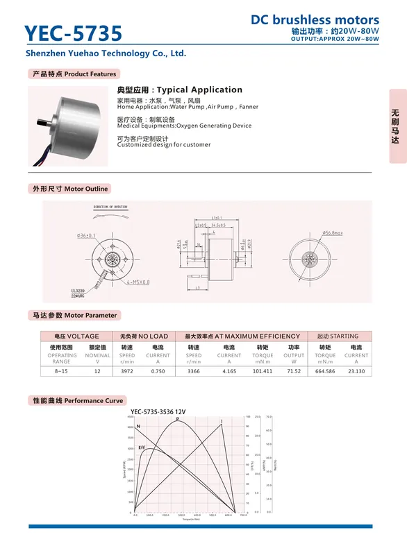 Brushless Motor, YEC, 5735, 12V, 57mm - view 2