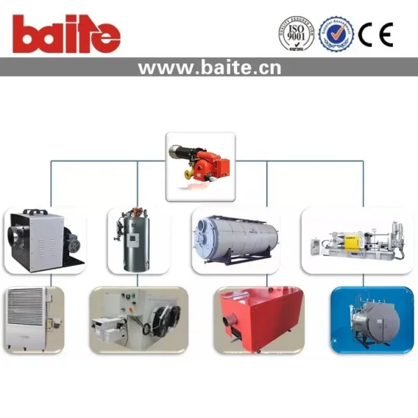 Btn5g Industrial Boiler, Gas Burner - view 3