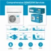 Btuh Split Air Conditioner, 9000-36000, Inverter, 115V/230V - view 3
