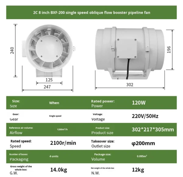 Bxf-100 Cross-flow Exhaust Fan, SANLY, Plastic - view 6