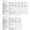 Cabinet Air Conditioner, 1000W, 220-240v - view 2