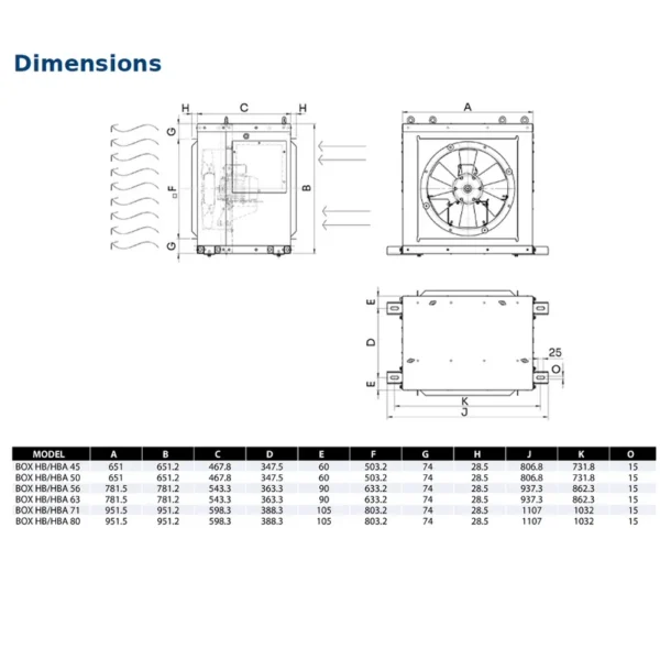 Cabinet Axial Fan, BOX, HBA, T4, A0:6 - view 2