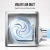 Ceiling Bathroom Exhaust Fan, 400m³/h, 12-Inch - view 3
