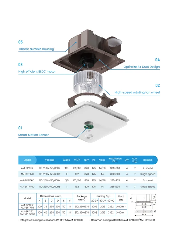 Ceiling Bathroom Ventilation Fan, A.C. Source, plastic - view 4