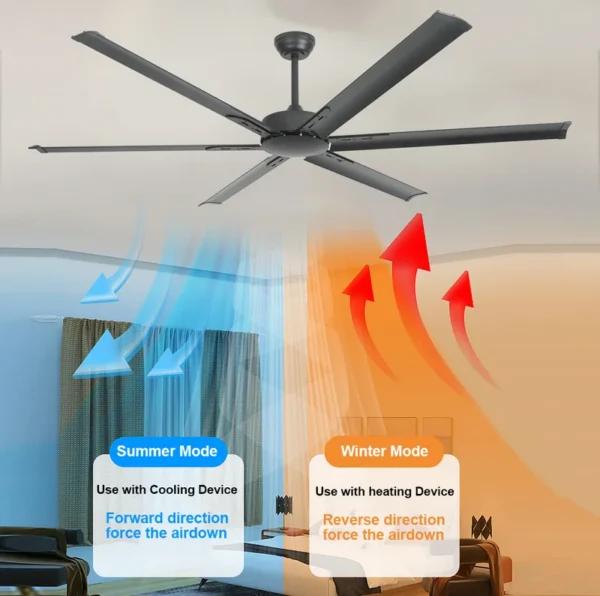 Ceiling Fan, 100, 70W, Metal - view 3