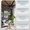 Ceiling Fan, 100, ABS, 8ft - view 3