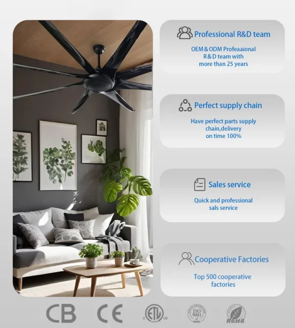 Ceiling Fan, 100, ABS, 8ft - view 3