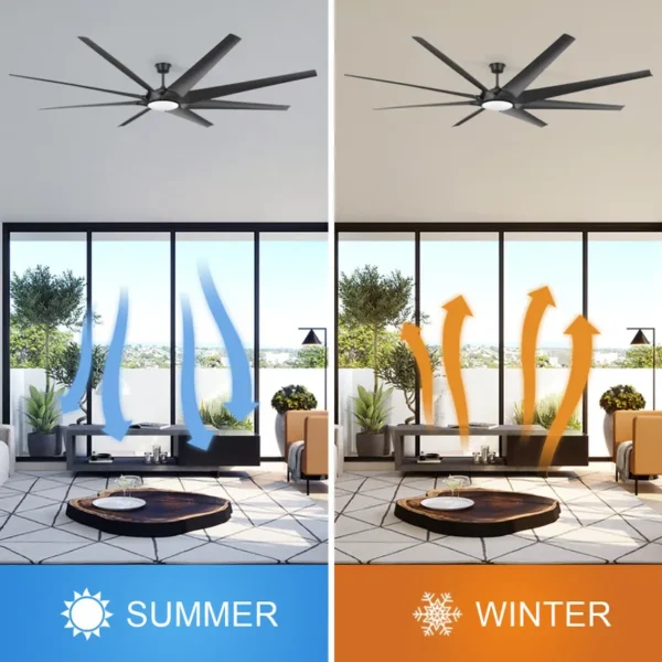 Ceiling Fan, 100-Inch, ABS, 5-Year - view 2