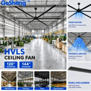 Ceiling Fan, 10ft, 12ft, HVLS, PMSM