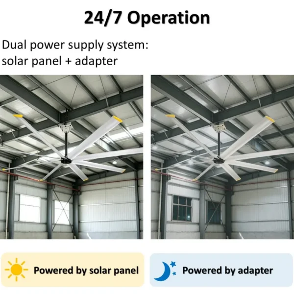 Ceiling Fan, 10ft, HVLS, Solar - view 3
