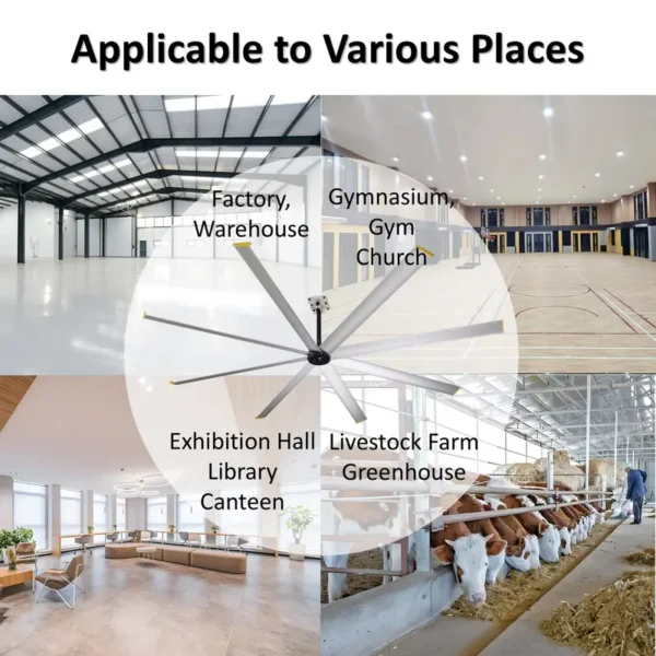 Ceiling Fan, 10ft, HVLS, Solar - view 5