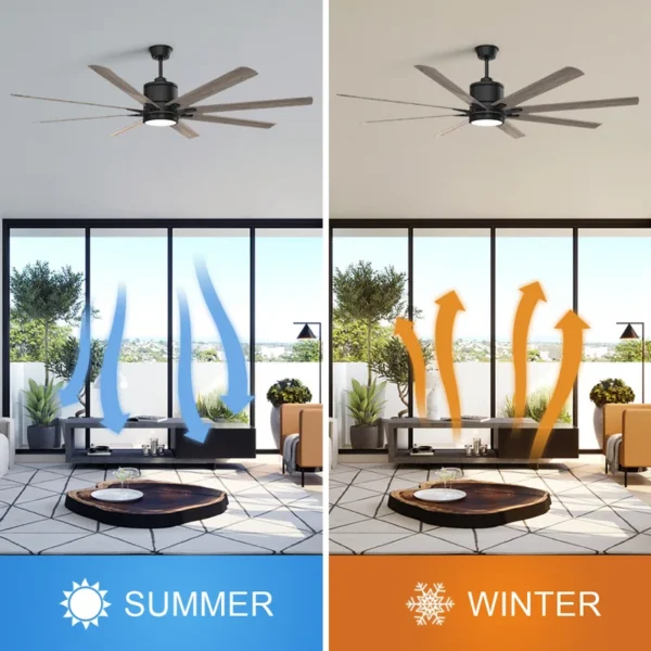 Ceiling Fan, 110-230V, 65W - view 4