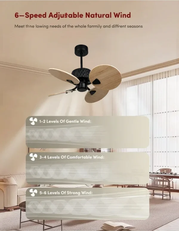 Ceiling Fan, 110v, 3D - view 4