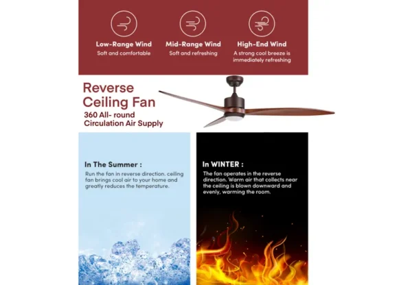 Ceiling Fan, 120V, Copper - view 3