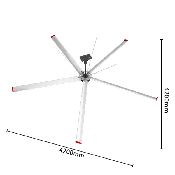 Ceiling Fan, 14ft, HVLS
