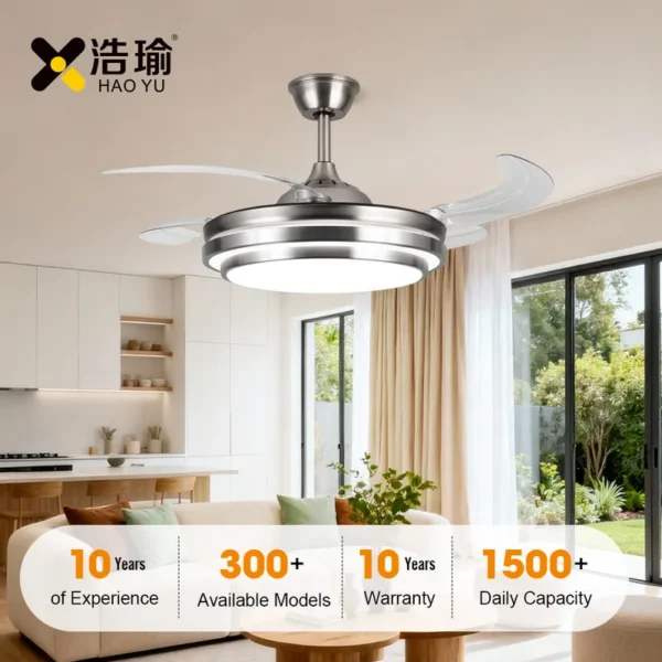 Ceiling Fan, 1777, 42-Inch, Copper