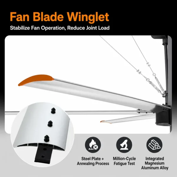 Ceiling Fan, 2.5m, Axial, HVLS, Steel - view 2