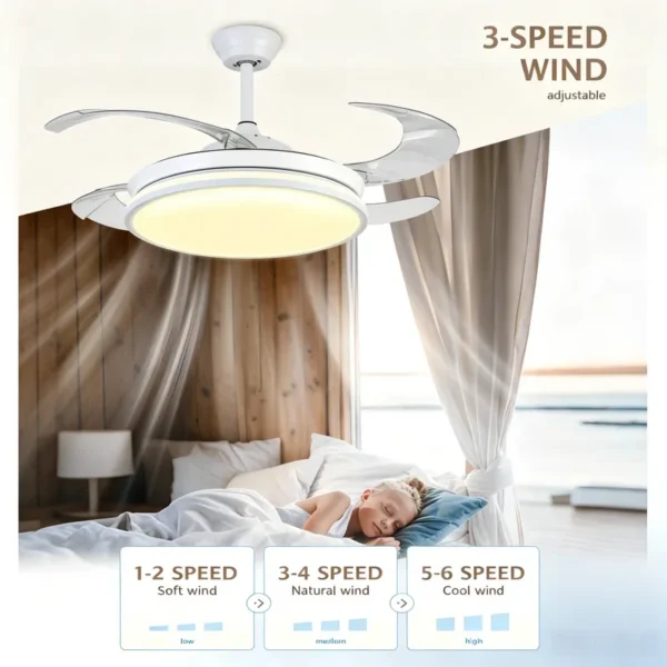 Ceiling Fan, 220, 4 ABS Blades, AR-CFL-R-309 - view 3
