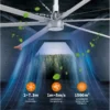 Ceiling Fan, 220v - view 6