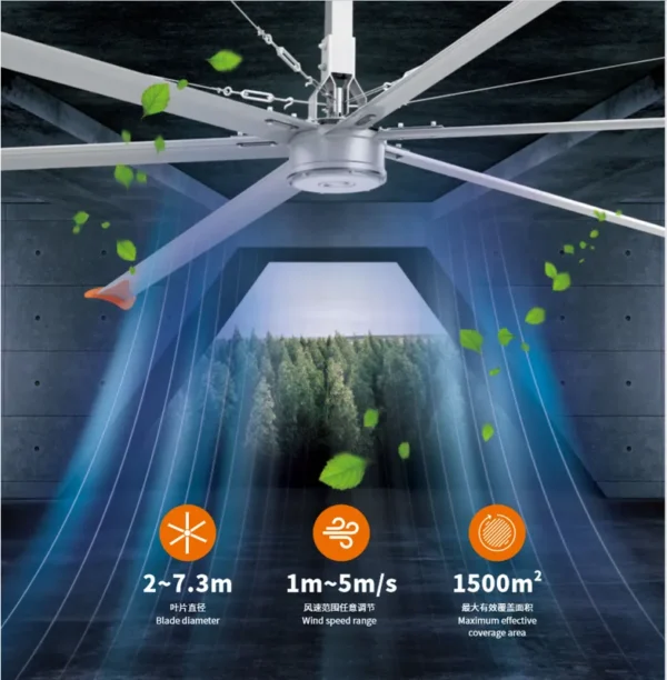 Ceiling Fan, 220v - view 6
