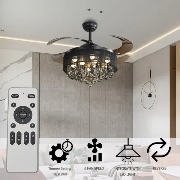 Ceiling Fan, 220v, Electric Power - view 4