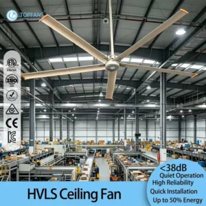 Ceiling Fan, 22ft/6.7m, PMSM, 35-39dB, 3-Year