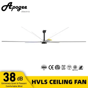 Ceiling Fan, 24ft, 20ft, 16ft, 12ft