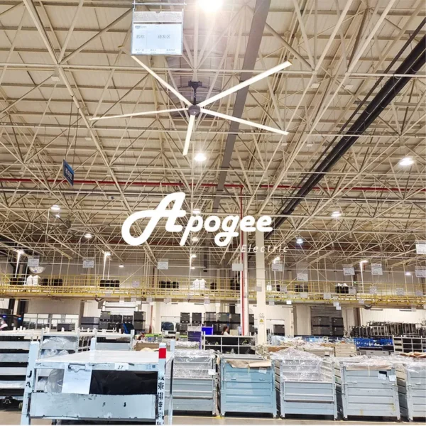 Ceiling Fan, 24ft, 20ft, 16ft, 12ft - view 6
