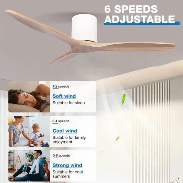 Ceiling Fan, 25-40, Metal - view 2