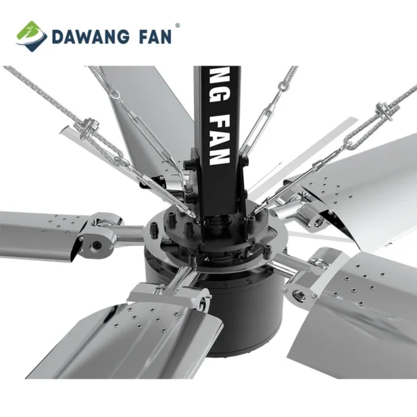 Ceiling Fan, 26ft, 110V-440V, 0.4kw - view 2