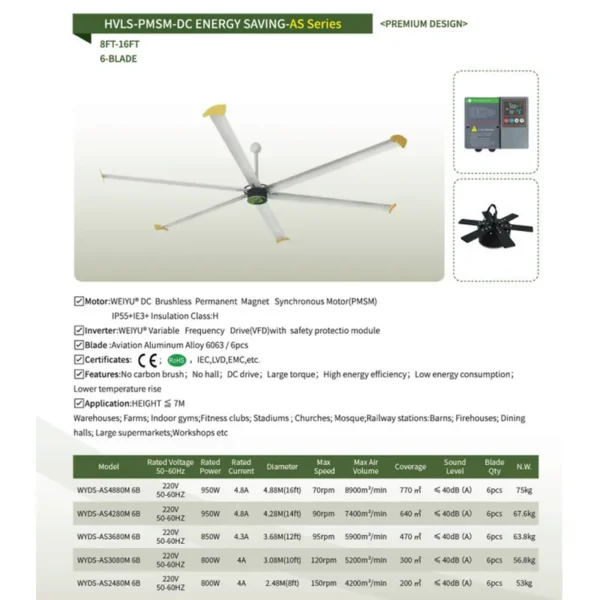 Ceiling Fan, 3.08M(10ft, 220 V, Aluminum Alloy - view 2