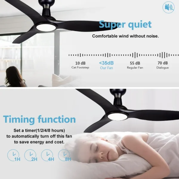 Ceiling Fan, 35W, LED - view 4