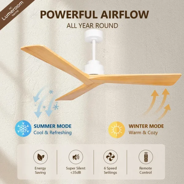 Ceiling Fan, 35W, Solid Wood + Metal - view 2