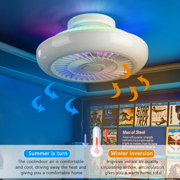 Ceiling Fan, 36W, Plastic - view 4
